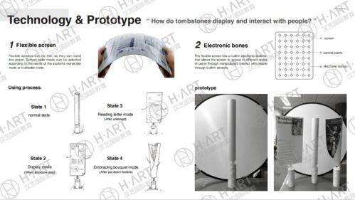 世界名校Top5中的性价比之王 如何以智取胜，获取顶尖设计服务